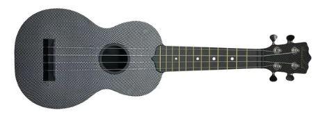 Beaver Creek - Ulina Soprano Ukulele - Perth PC
