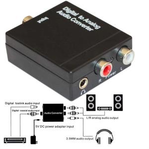Digital SPDIF input to Analog RCA output Audio Converter Adapter